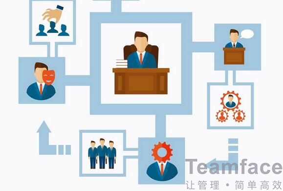 進銷存管理系統跟庫存管理系統一樣嗎？