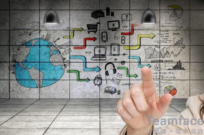 深圳人力資源管理系統(tǒng)如何走向“價(jià)值創(chuàng)造”？