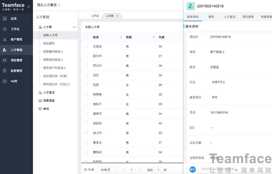 什么是績效考核管理系統？