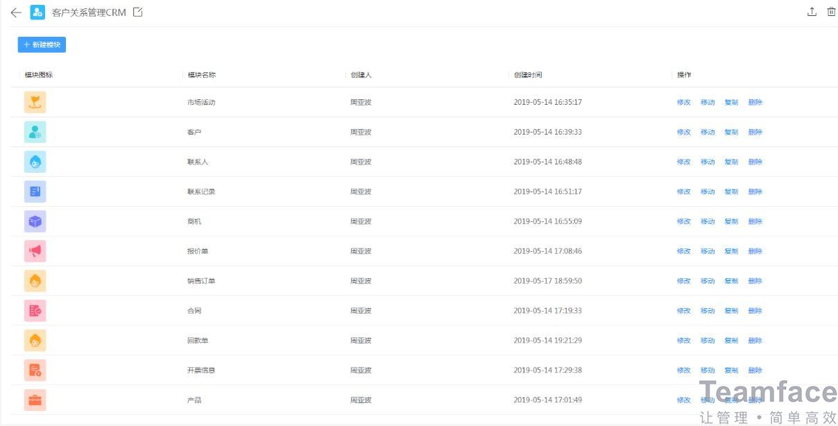 企業CRM客戶管理系統可以解決哪些問題？