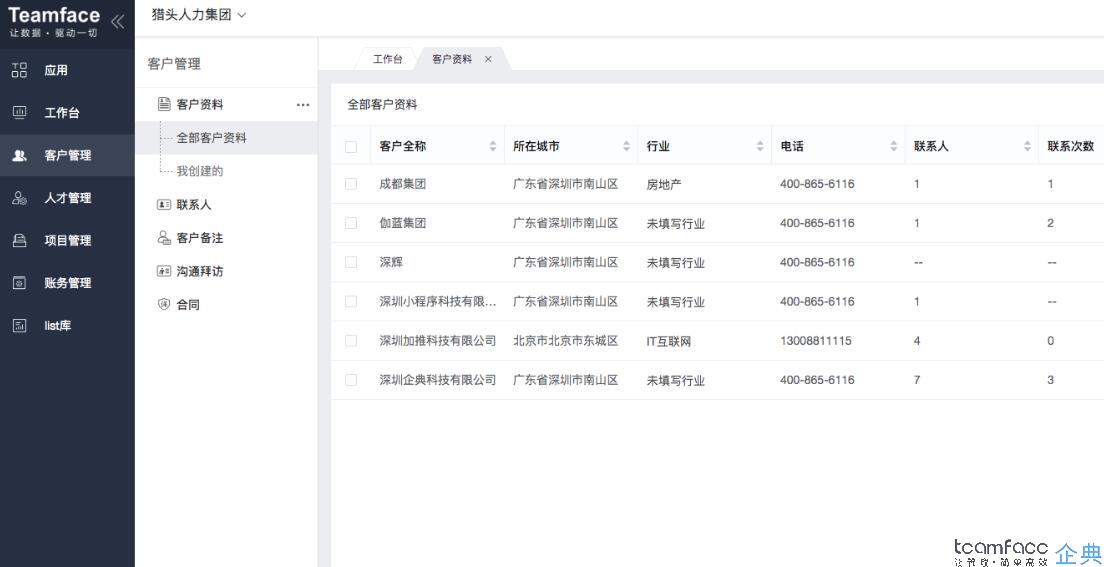 CRM客戶關系管理系統如何解決銷售團隊管理問題？