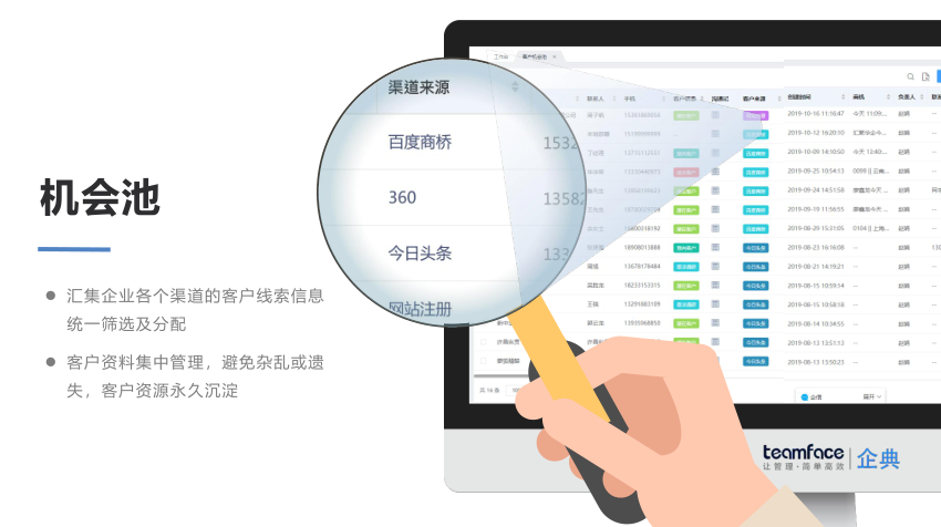 CRM功能,應該從多個角度進行客戶商機管理