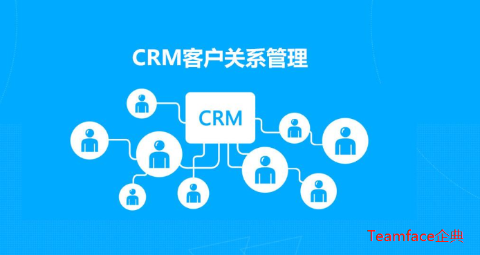 CRM系統優化企業業務流程,讓企業高效完成業務!