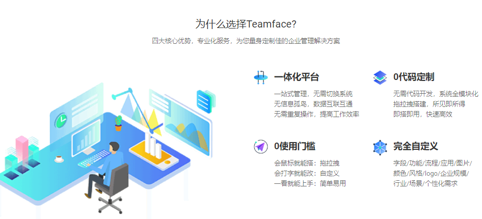 在線移動OA辦公系統(tǒng),讓企業(yè)行政管理更完善