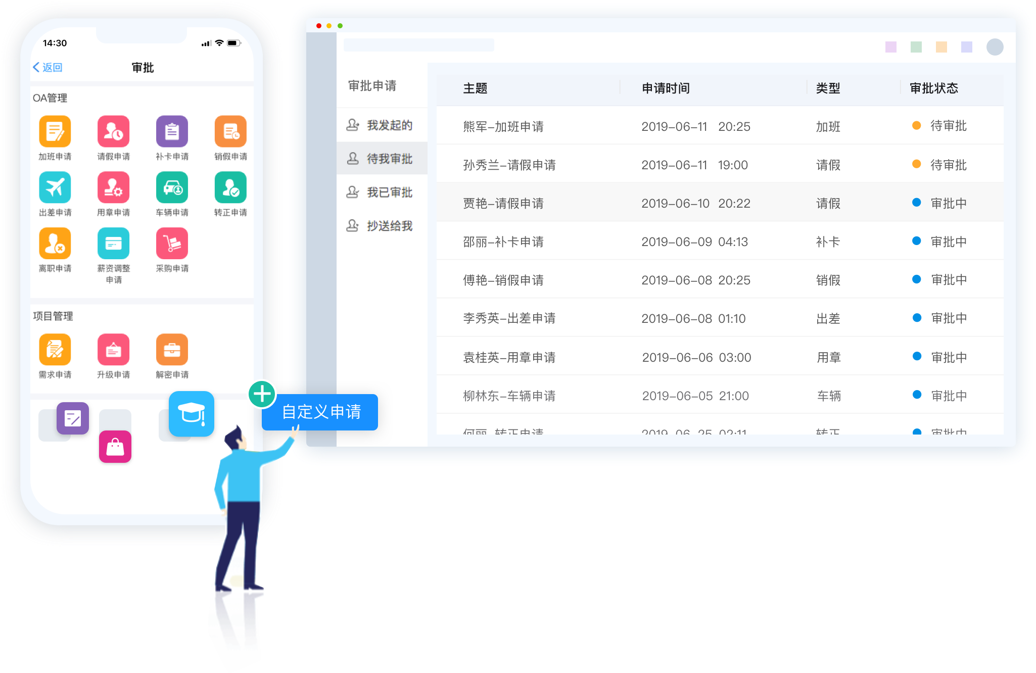 要選擇更好的OA審批系統，需要注意什么?