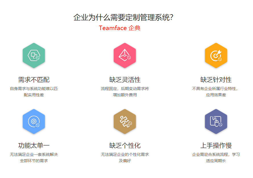 外貿(mào)管理系統(tǒng)