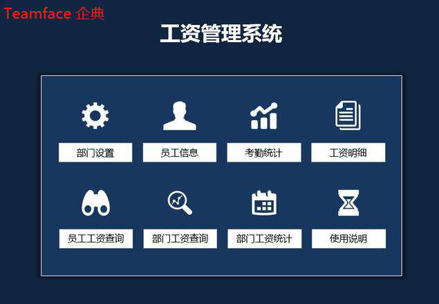 選購(gòu)員工薪酬管理系統(tǒng)_避免采坑的方法！