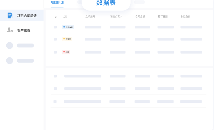 企業最大的難點和痛點是什么?附：解決方案！