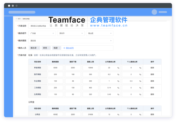 運用定制化HR人事管理系統(tǒng)，強化企業(yè)發(fā)展！