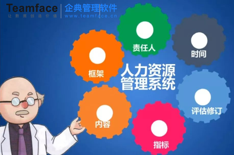 為什么企業(yè)要進行人力資源信息轉(zhuǎn)型升級？