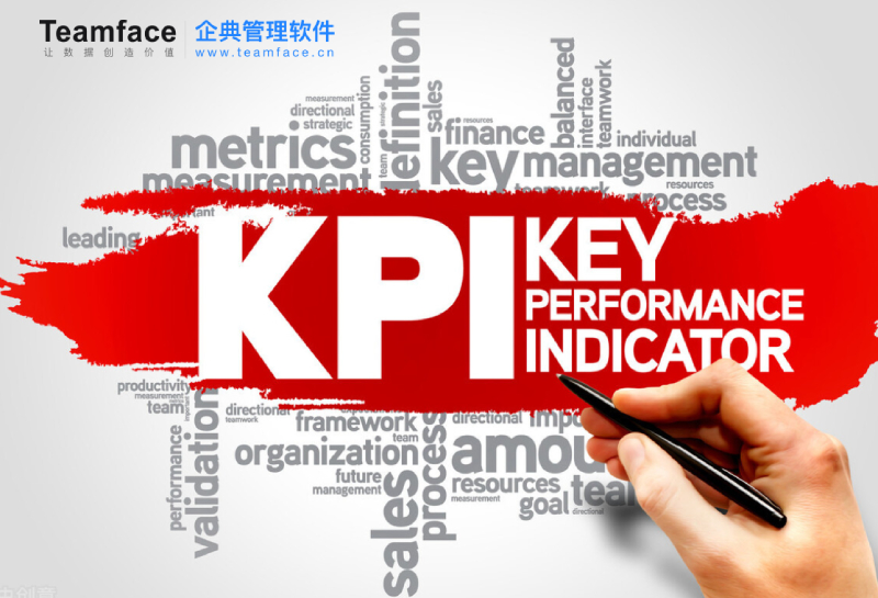 為什么企業實施的績效考核會不成功？首先要做好這幾步！