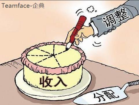 設(shè)計(jì)最佳的薪酬結(jié)構(gòu)