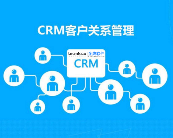 CRM如何幫助企業提高客戶滿意度？